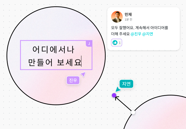 다이어그램 공동작업 다이어그램 공동작업