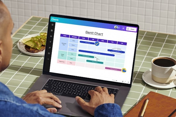Qu’est-ce qu’un diagramme de Gantt ?