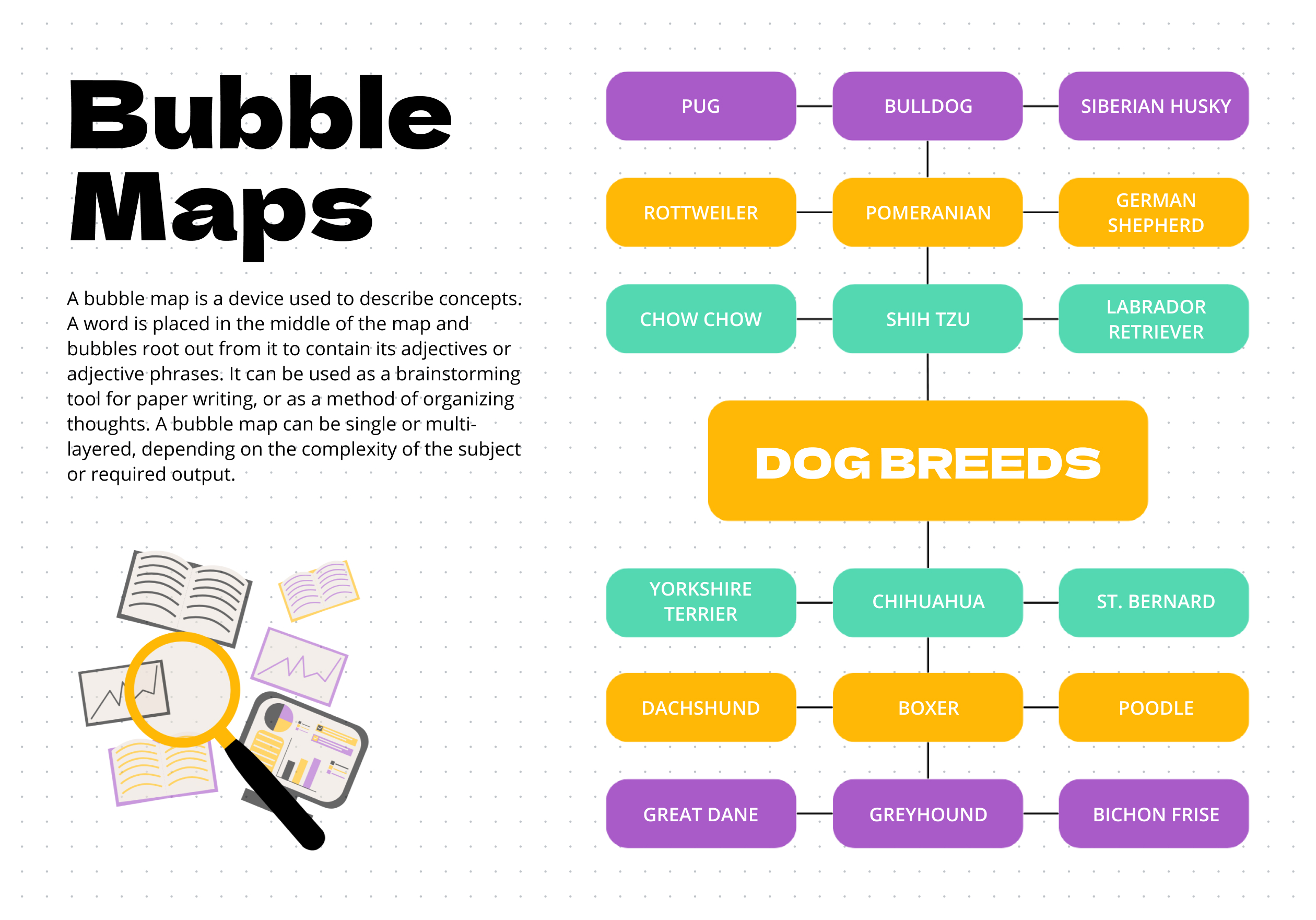 Bubble Maps overview