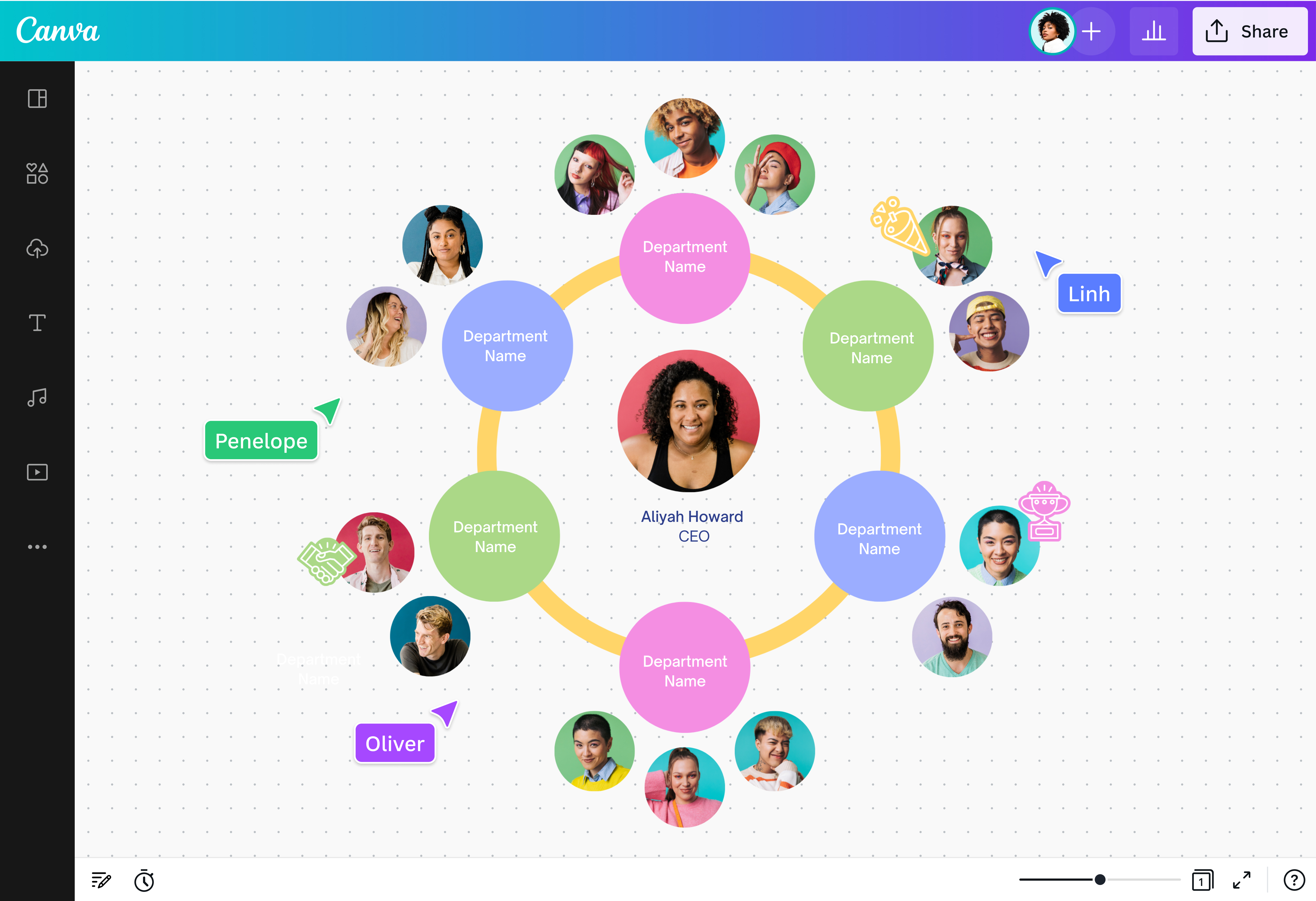 Create an Organizational Chart (How-to, Examples, Tips) | Canva