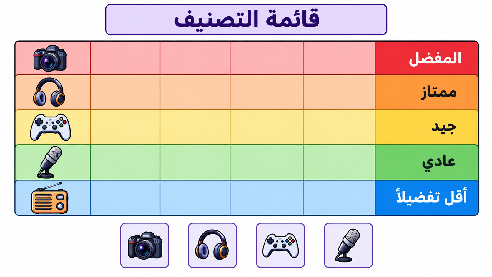 تصميم تير ليست وقائمة تصنيف
