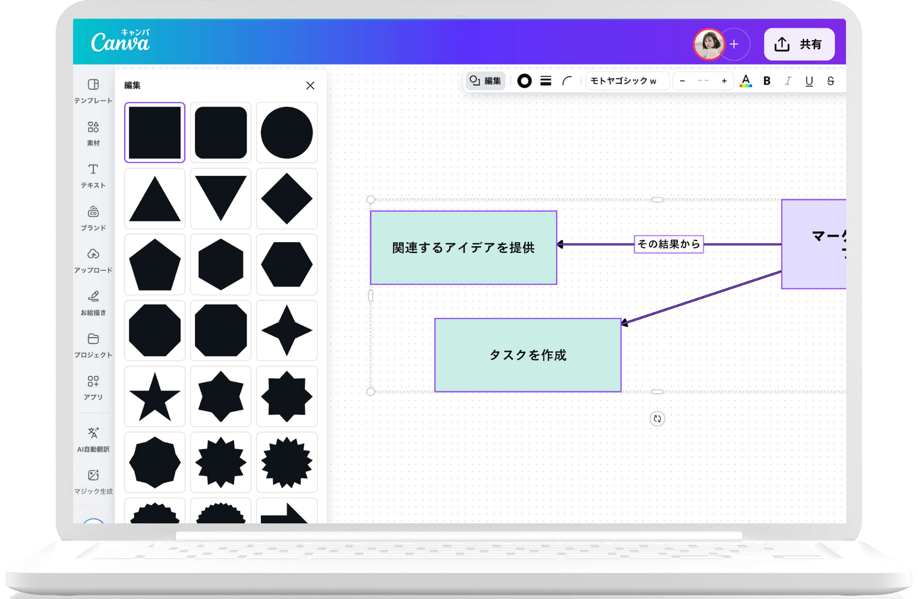 Canvaでフローチャートを作成する方法