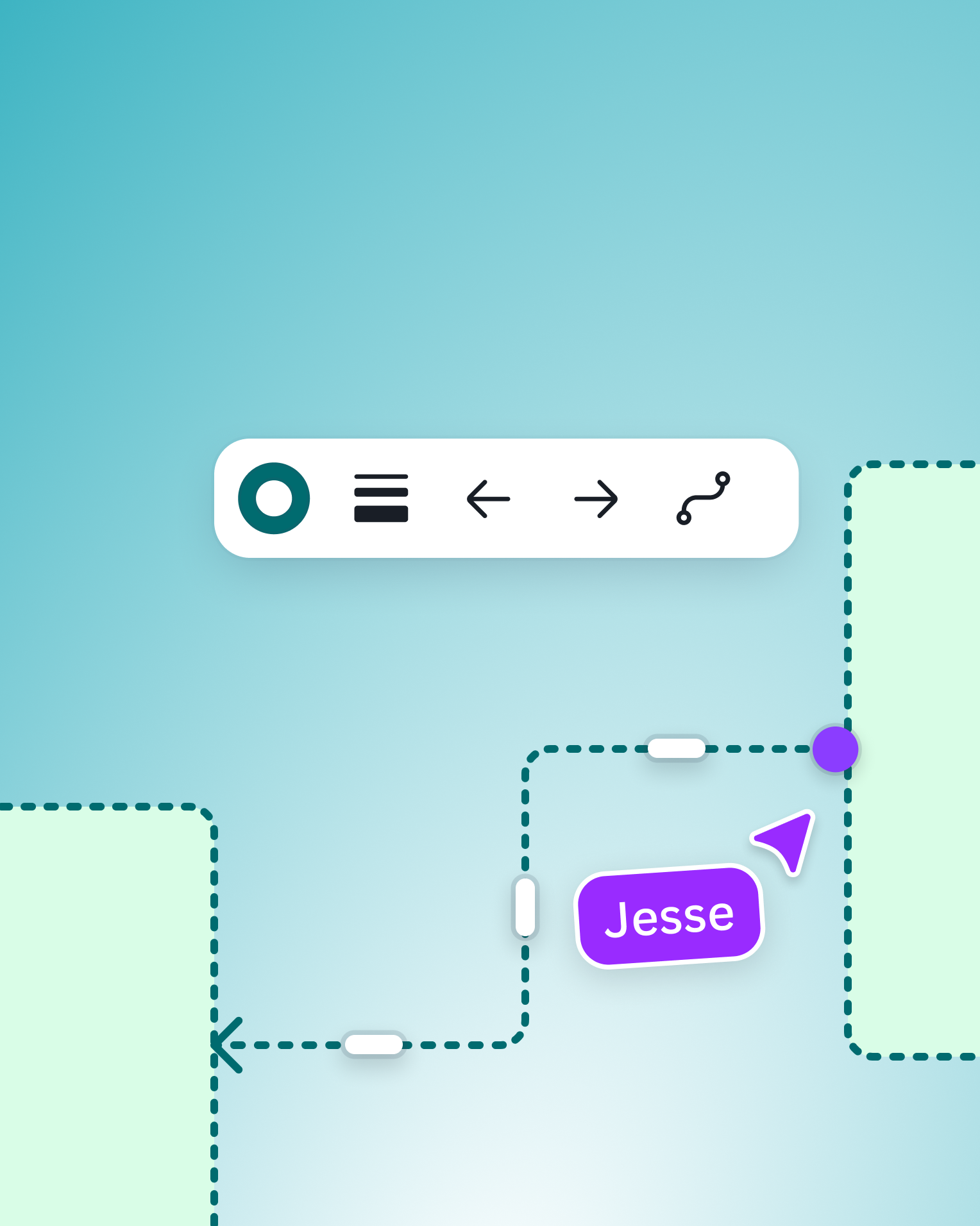 Easily visualize complex processes