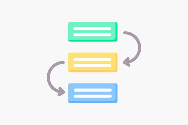 Diagramas de flujo de trabajo