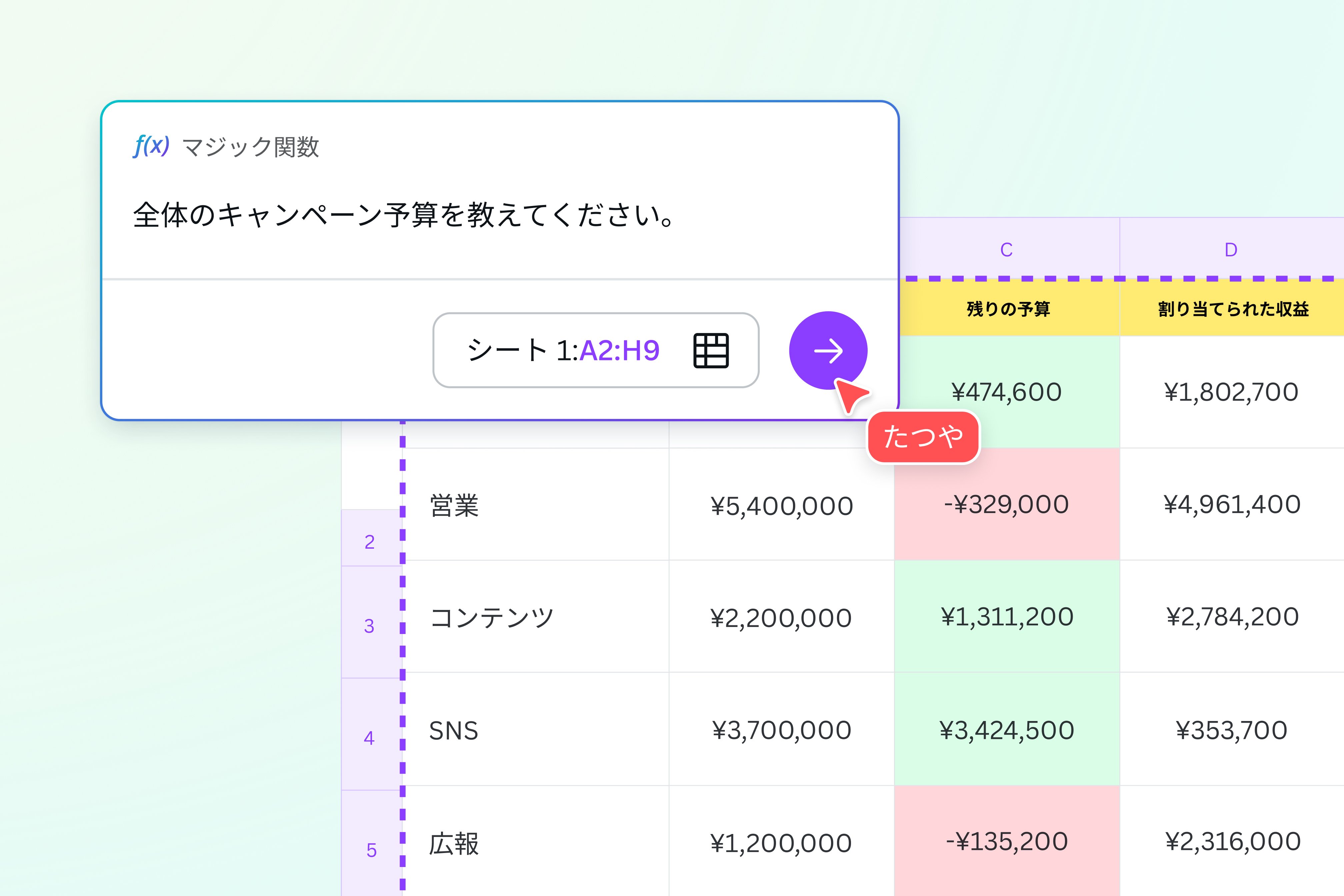 質問するだけで、すぐに答えが得られる