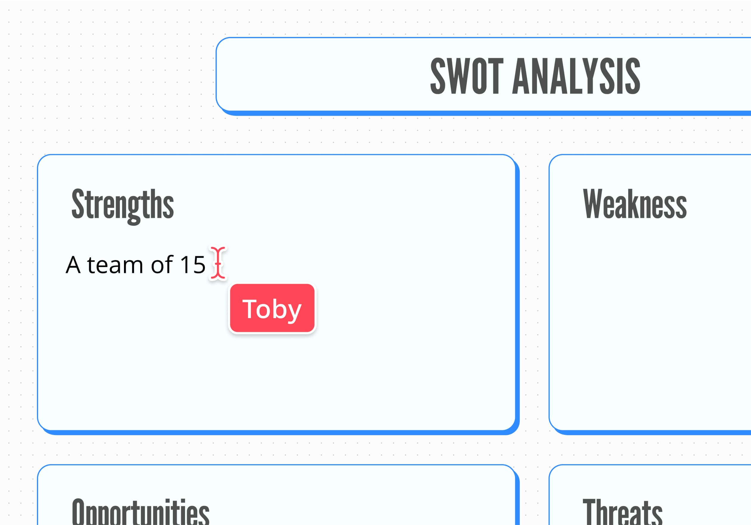 SWOT Analysis design