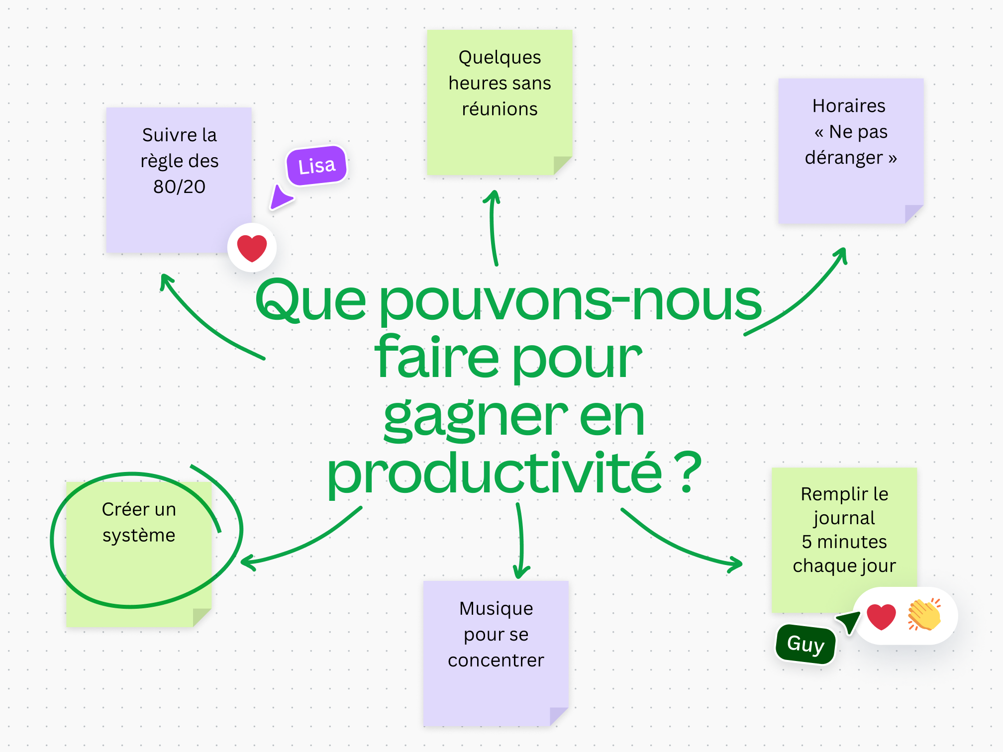  A preview of Canva Whiteboard