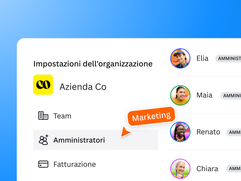 Collabora in modo più efficace