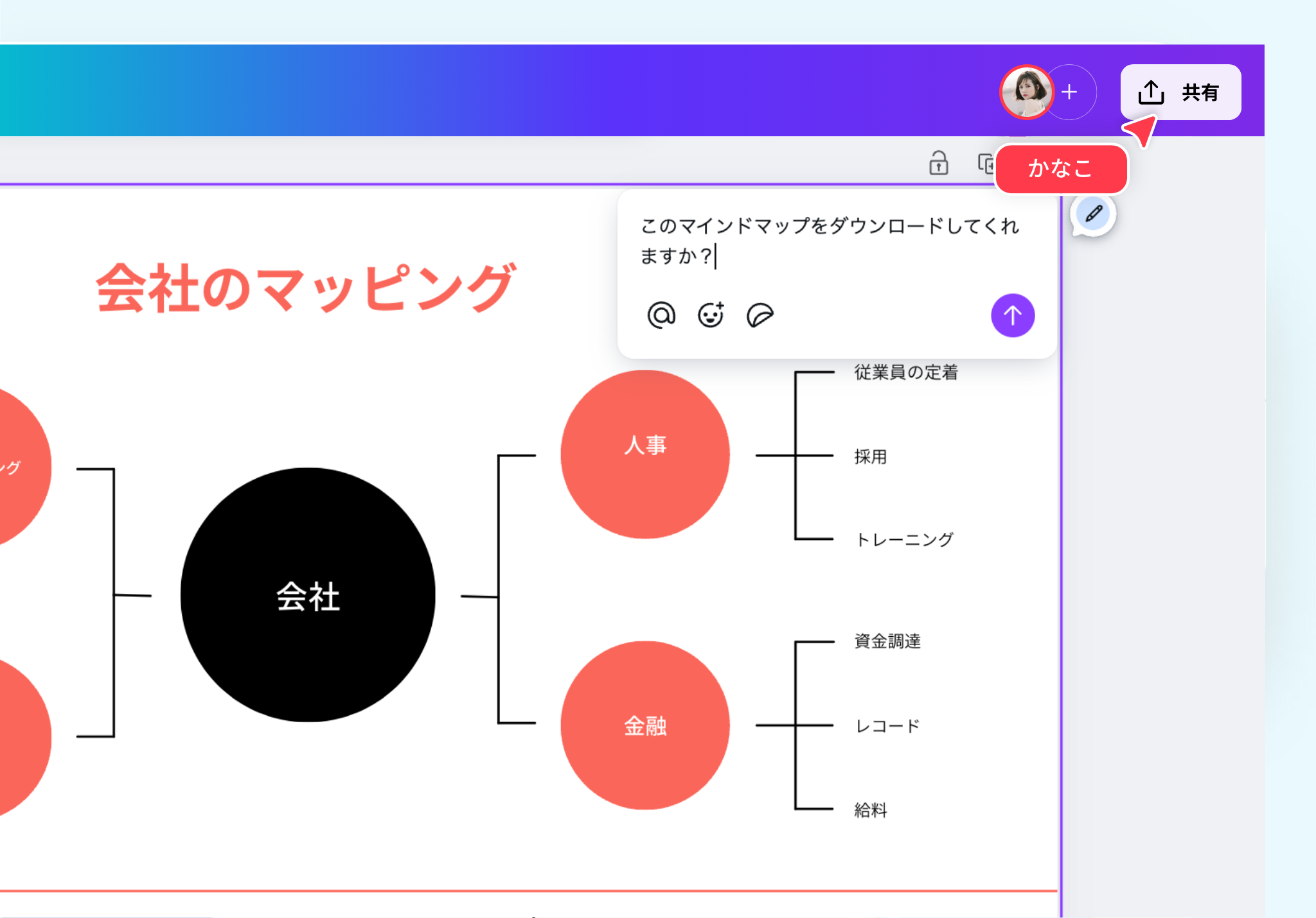 作成したマインドマップをPDFや資料に活用できる 作成したマインドマップをPDFや資料に活用できる