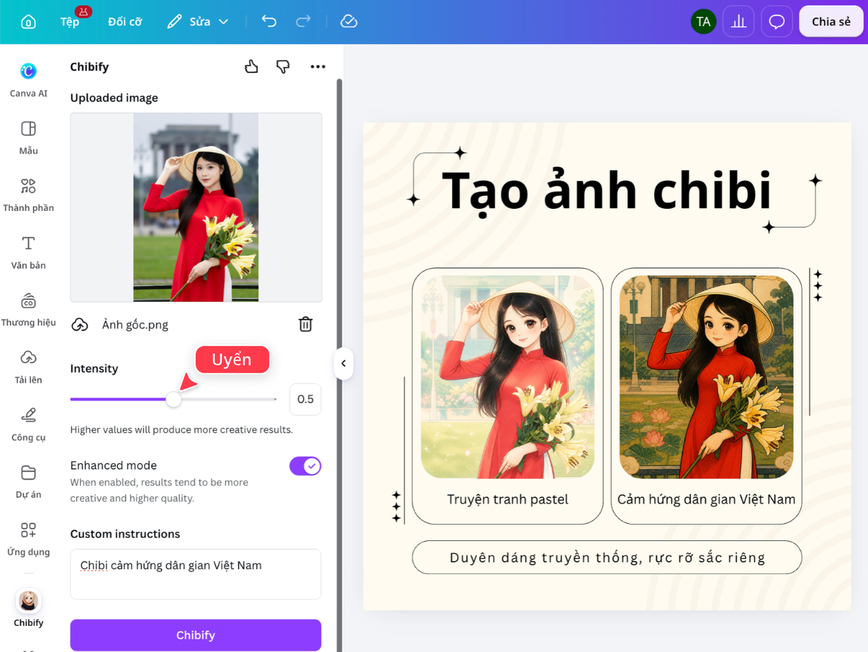 Điều chỉnh thông số biến đổi phong cách chibi Điều chỉnh thông số biến đổi phong cách chibi