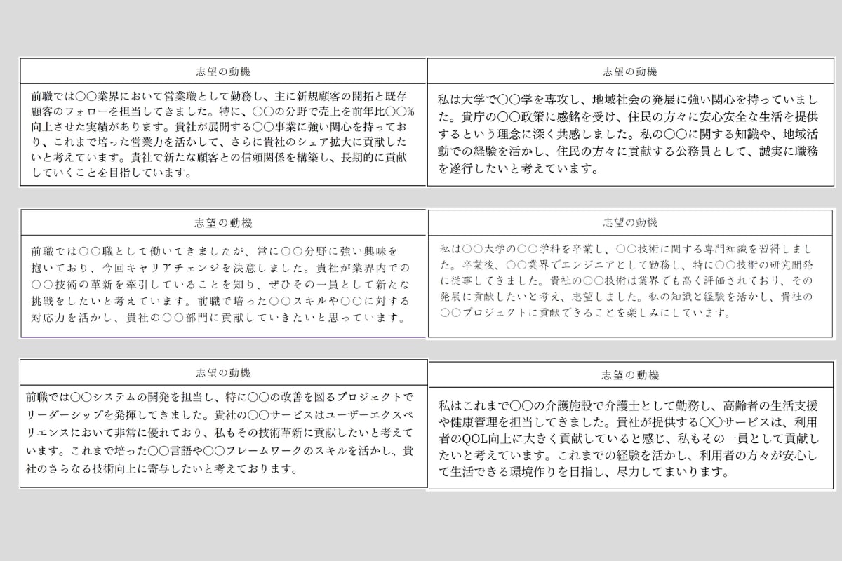 履歴書の志望動機の書き方