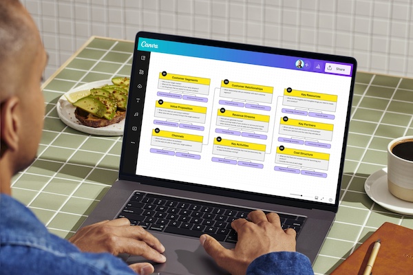 Comment utiliser un business model canvas ?