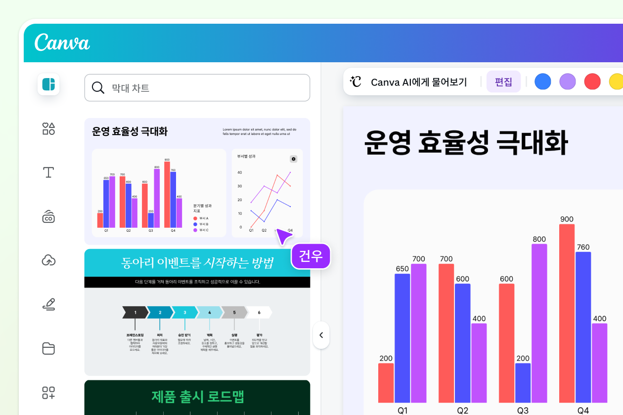 캔바 화이트보드에서 막대그래프 활용하여 데이터 비교하기