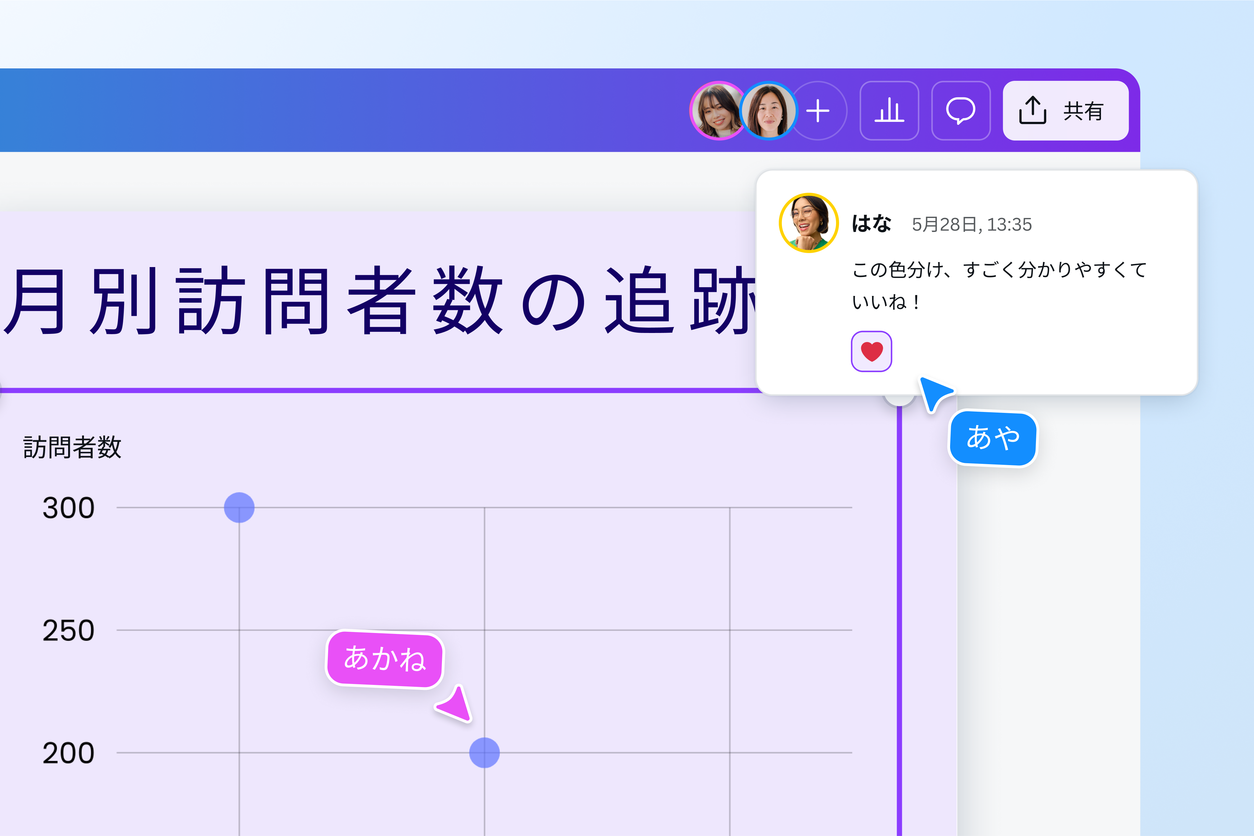 点と点をつなげる