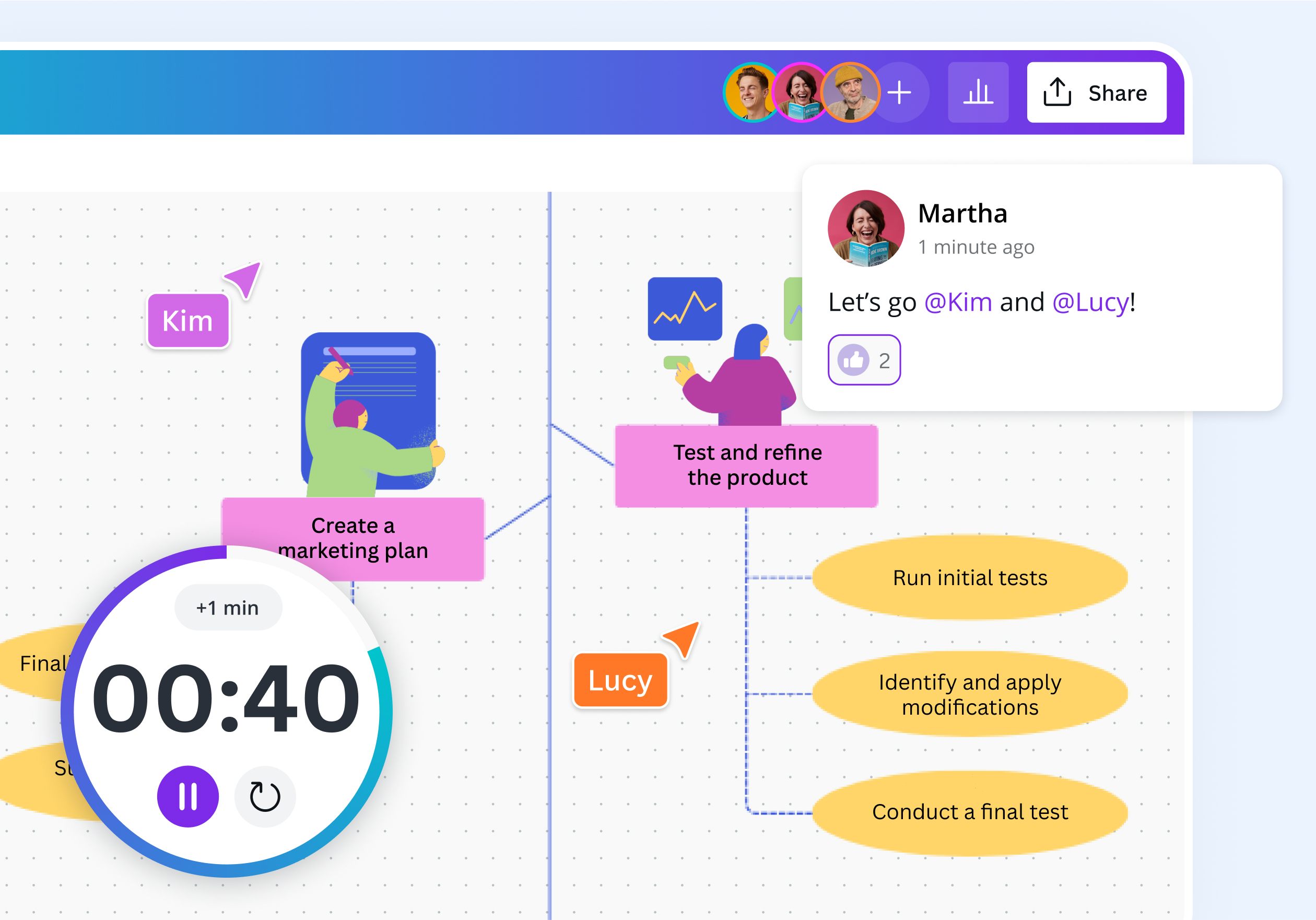 Fishbone Diagrams team collaboration