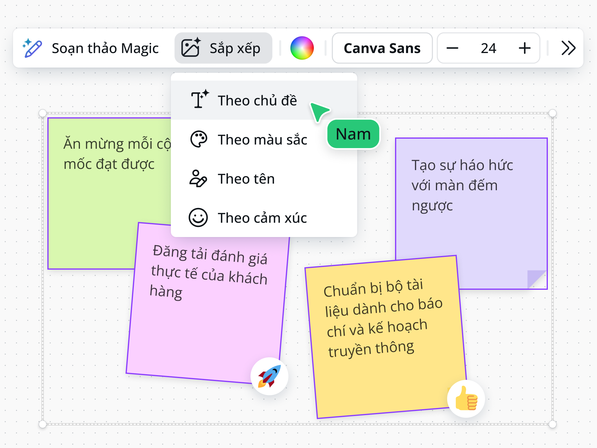 A preview of idea visualization on a whiteboard