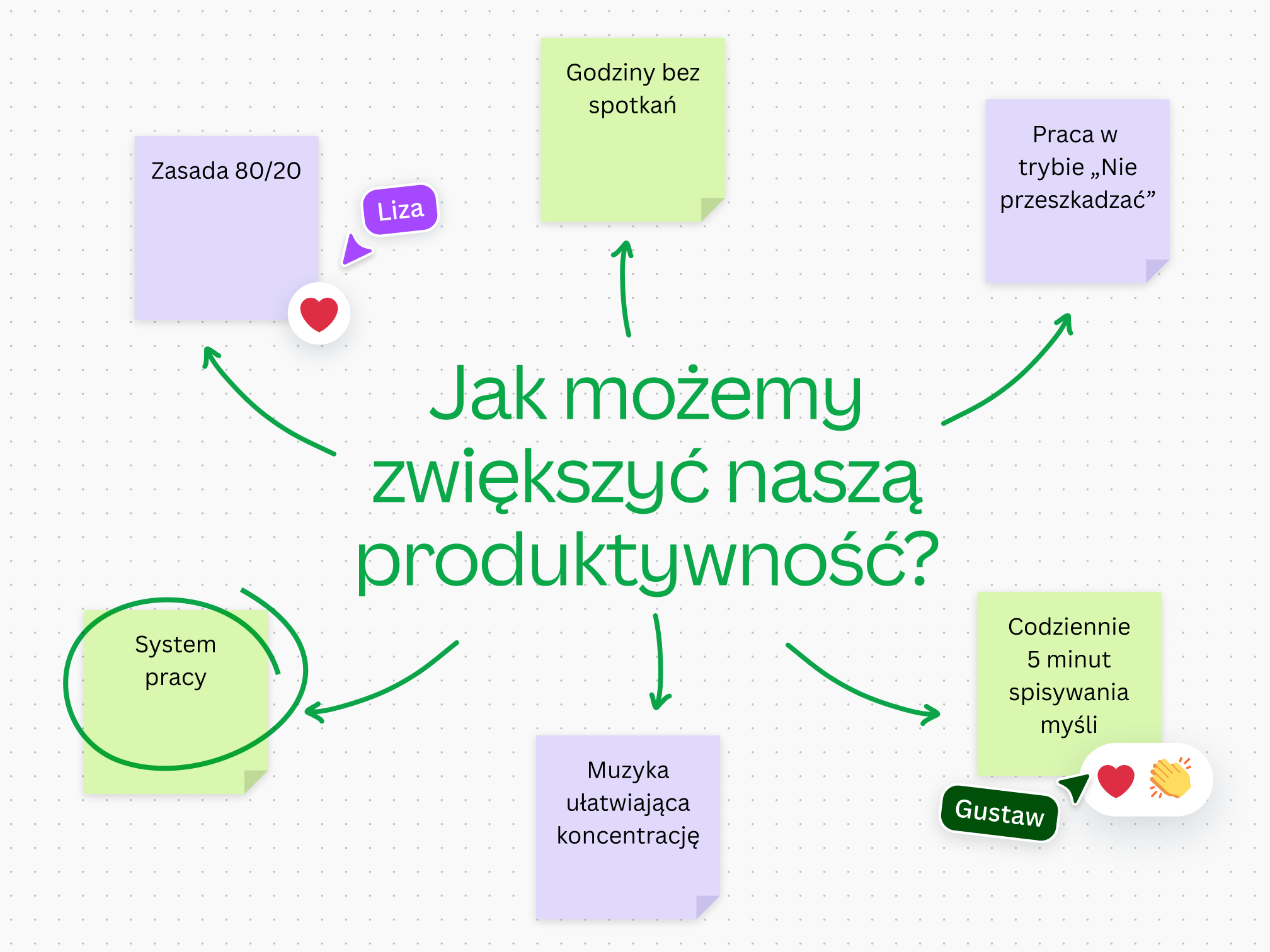  A preview of Canva Whiteboard