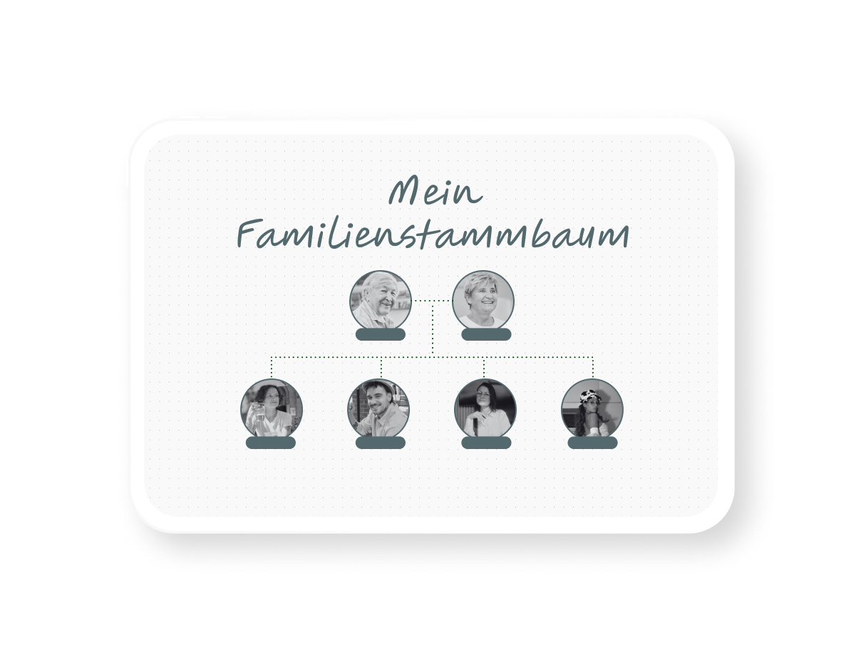 Familienstammbäume