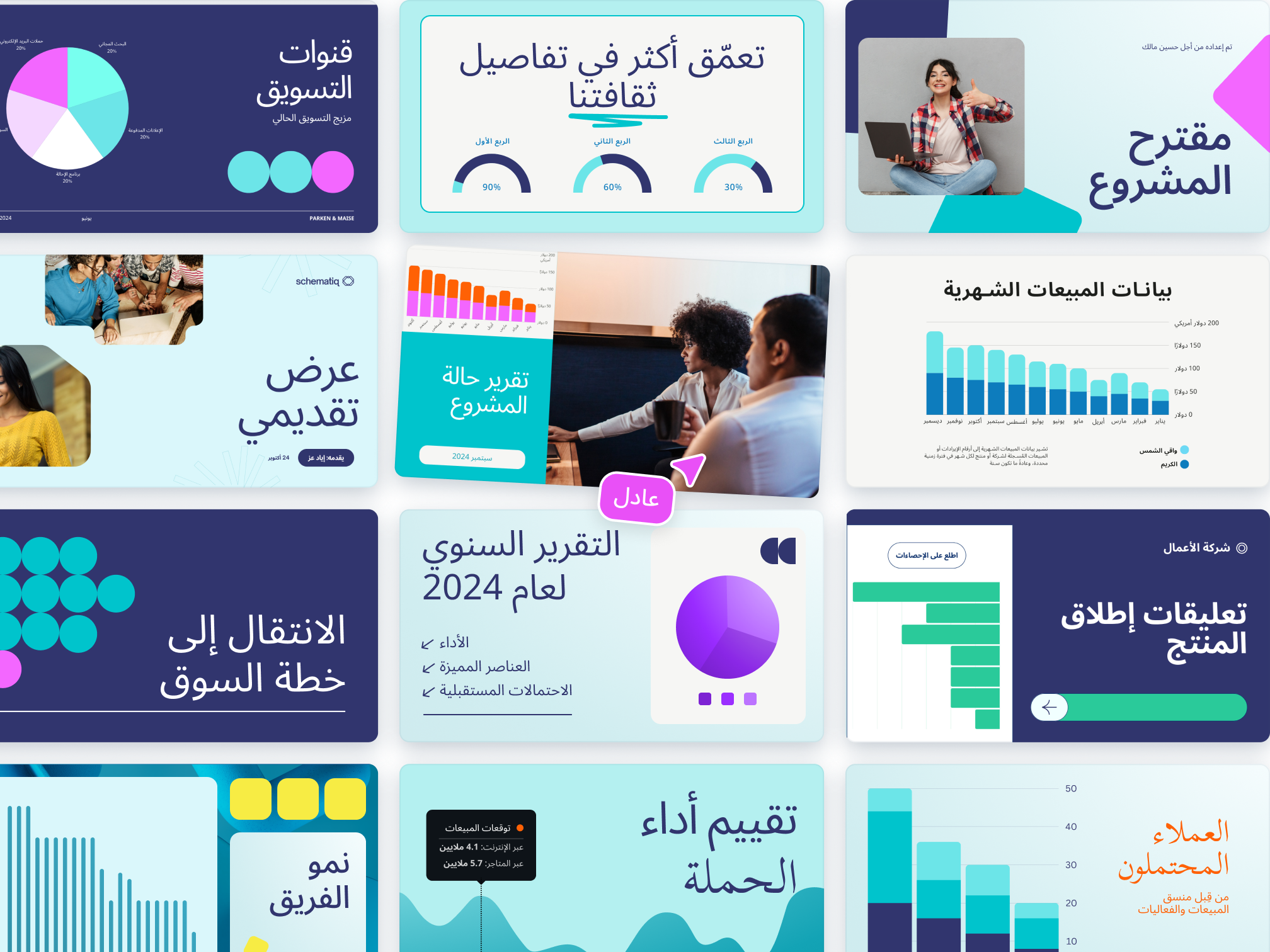 Free customizable graph templates on Canva