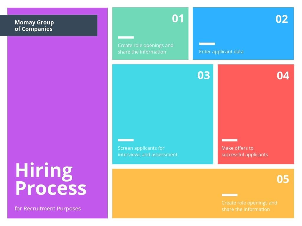 The principle of randomness in graphic design