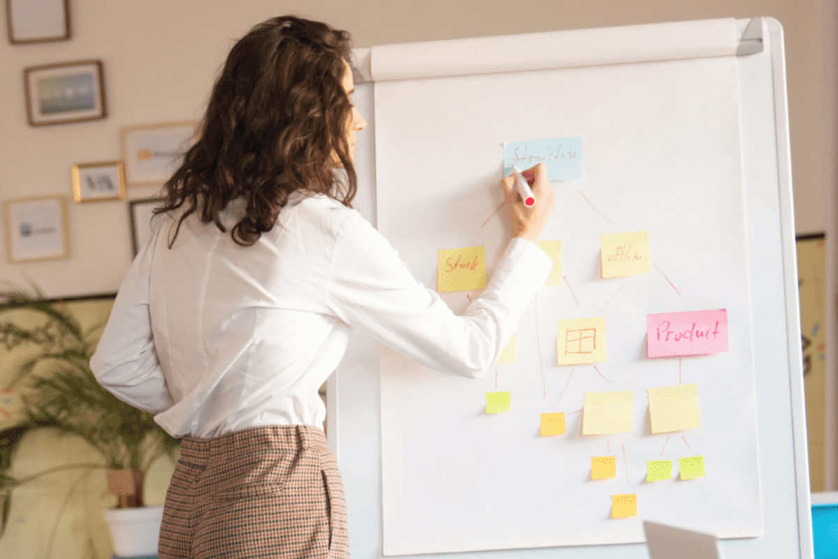 How to design an effective flowchart