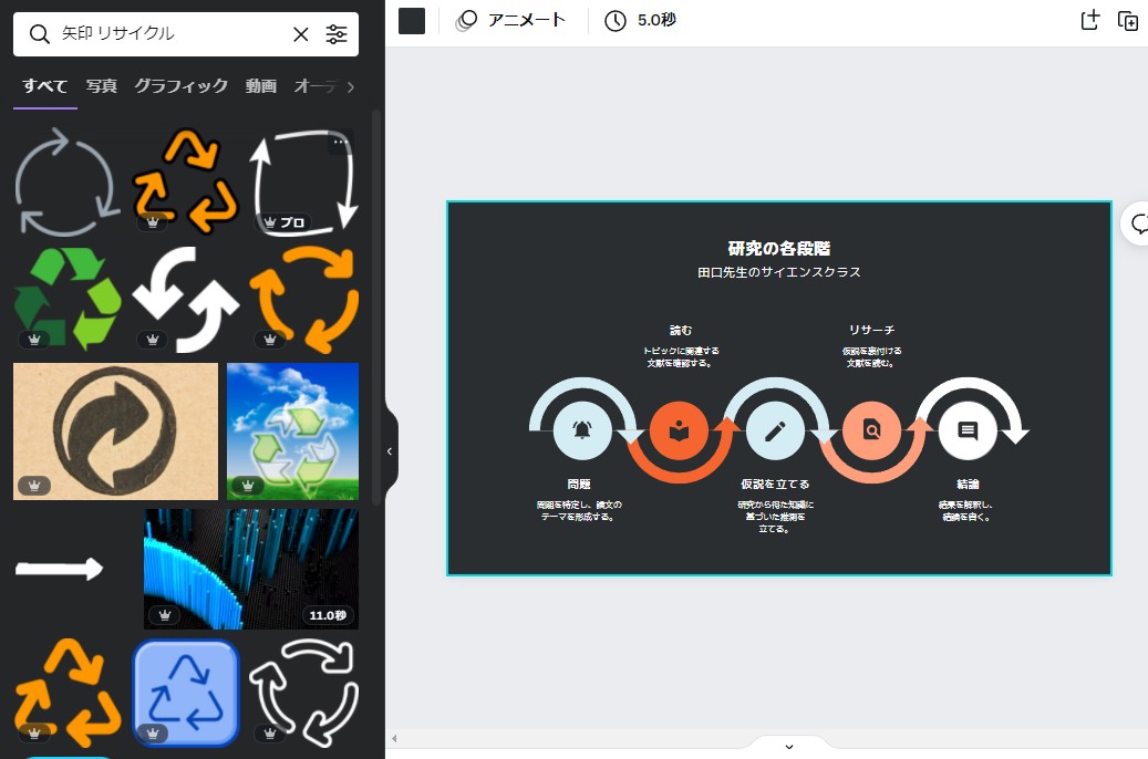 矢印をあらゆる用途で活用する 矢印をあらゆる用途で活用する