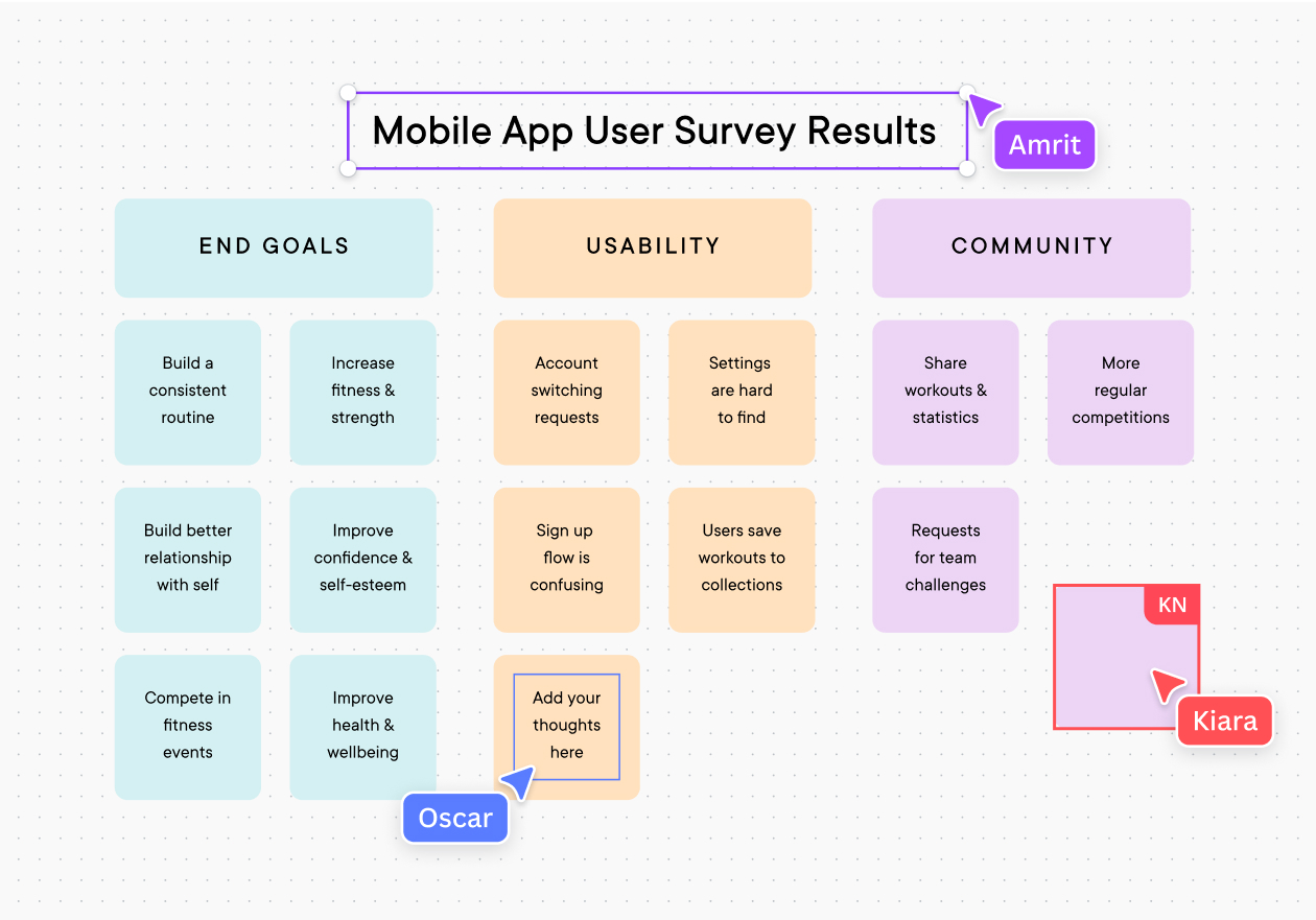 Graphs - Affinity Diagrams Promo Showcase 04