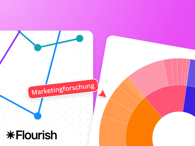 Datenvisualisierung mit Flourish