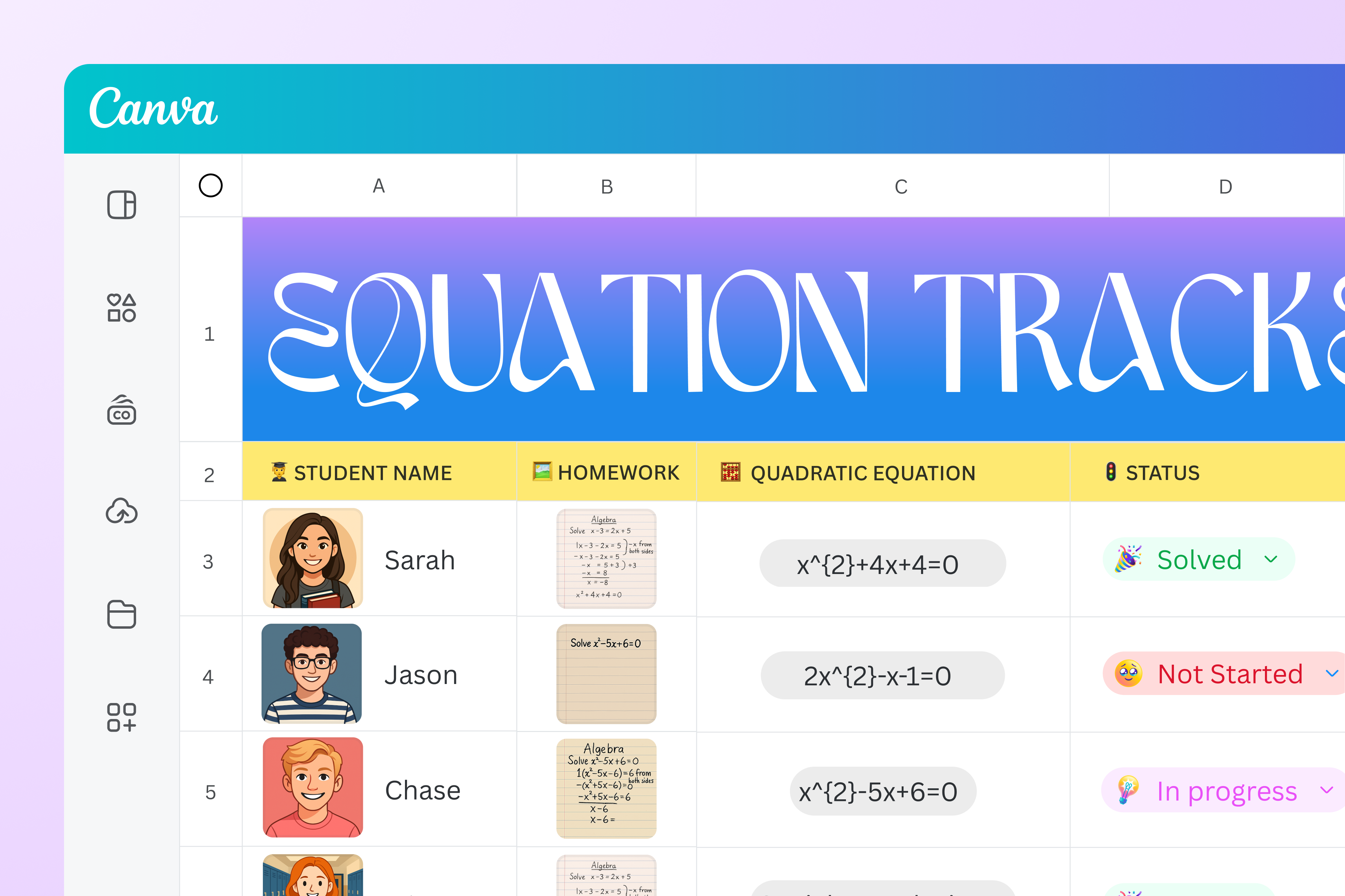 Showcase visually appealing data 