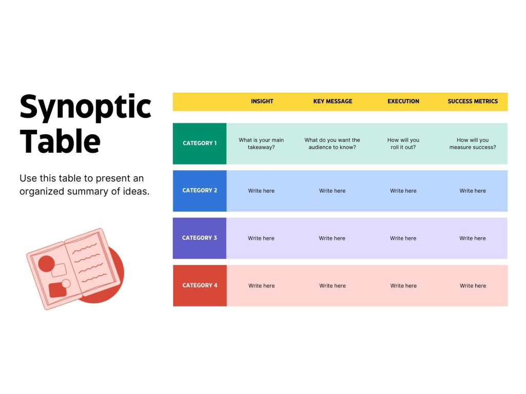 Synoptic Layout Design Maak online een overzichtstafel (gratis sjablonen) | Canva