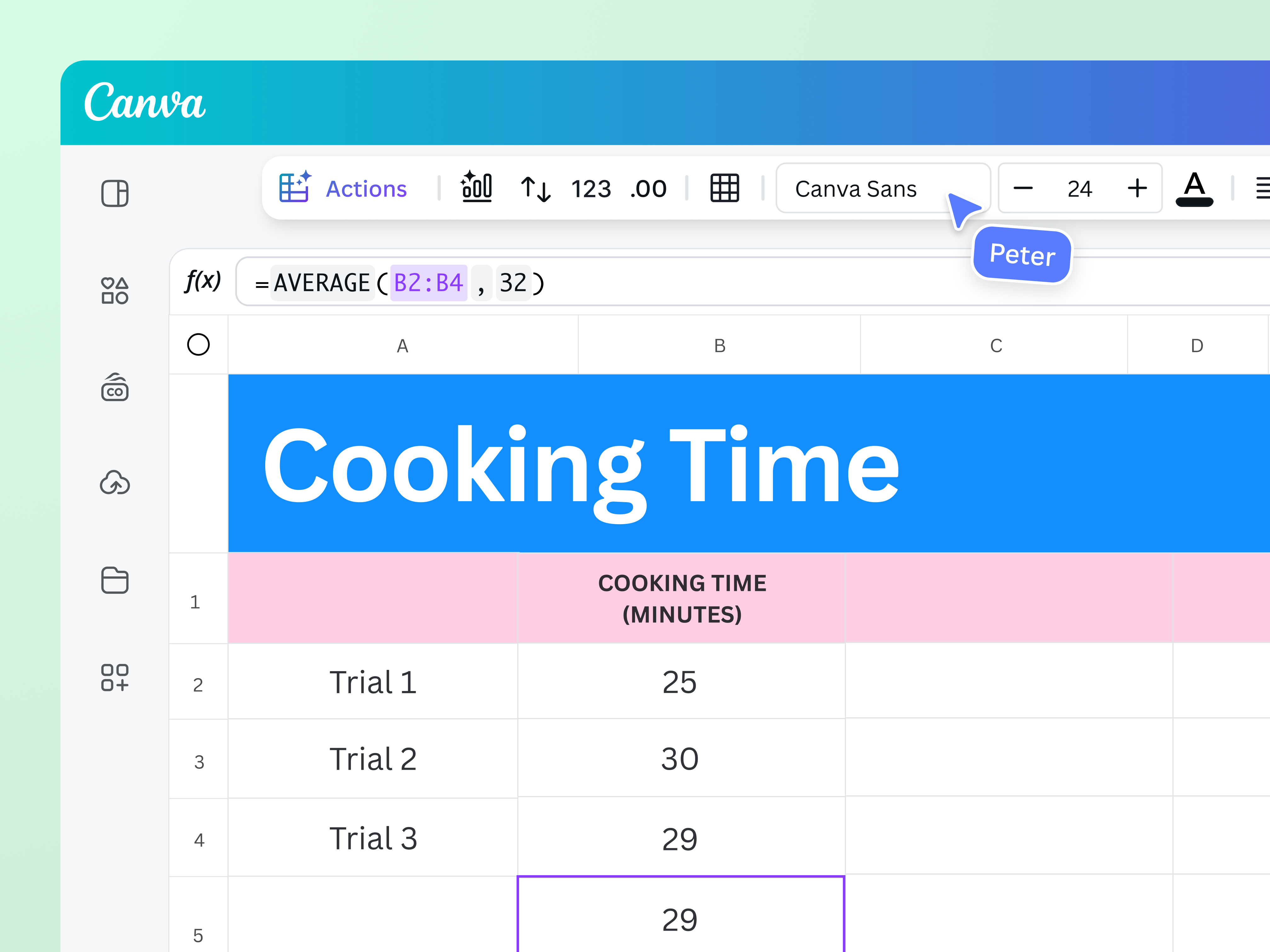 AVERAGE Function | Canva