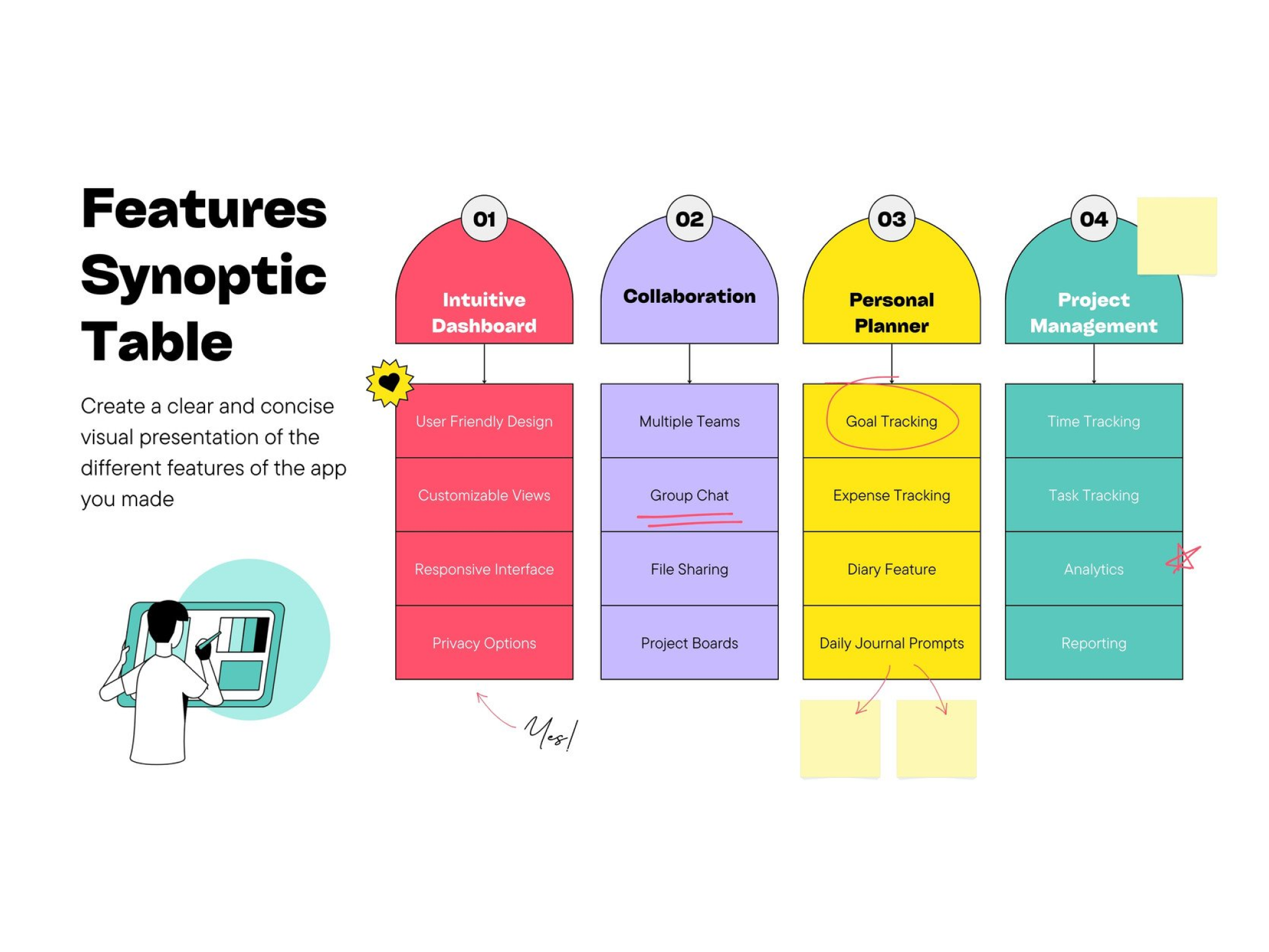 Synoptic Panel Examples Create a Synoptic Table Online (Free Templates) | Canva