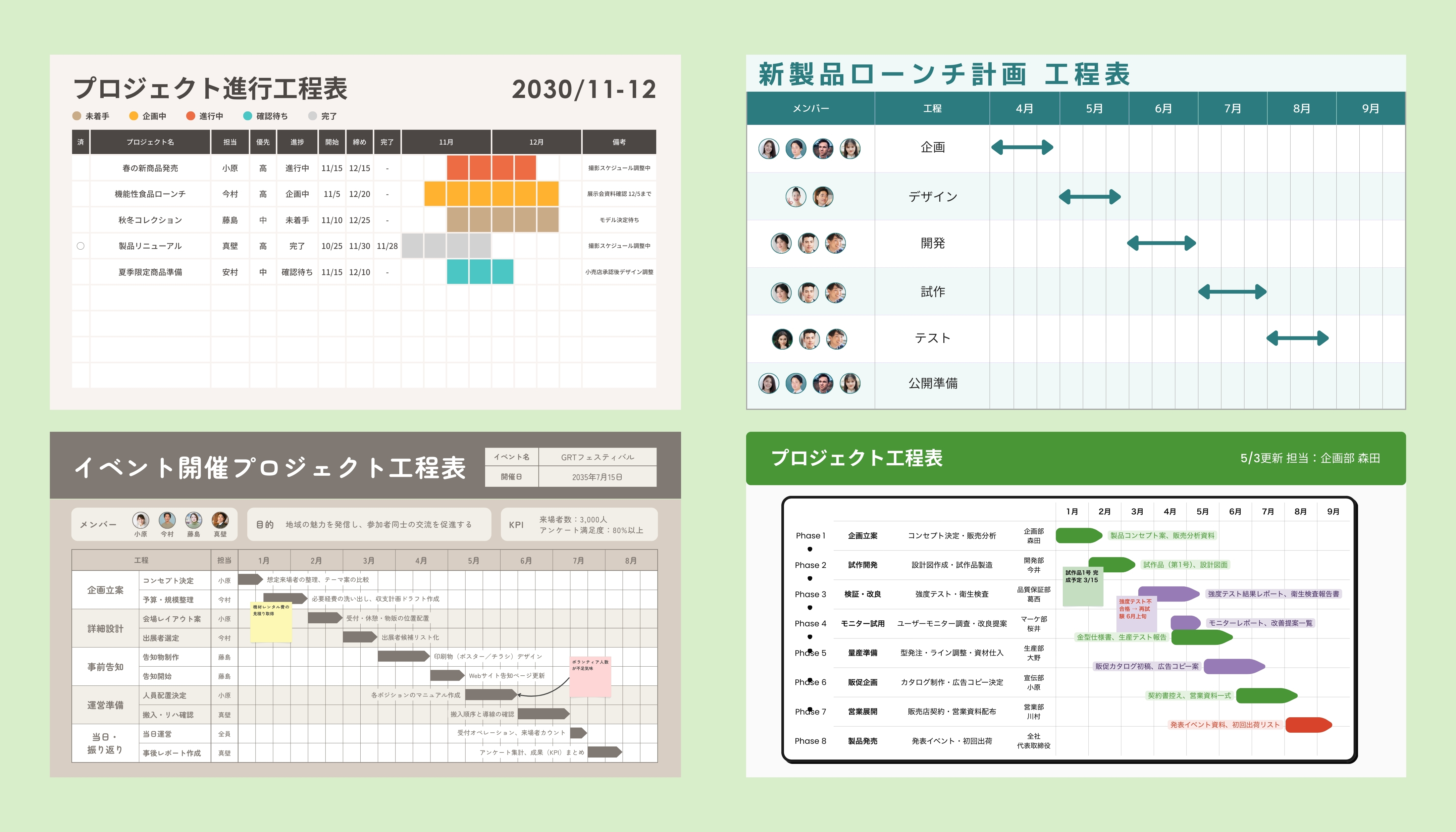 工程表の作成 工程表の作成