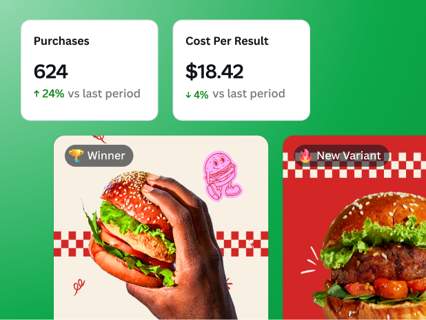 Scale paid ads with Canva Grow