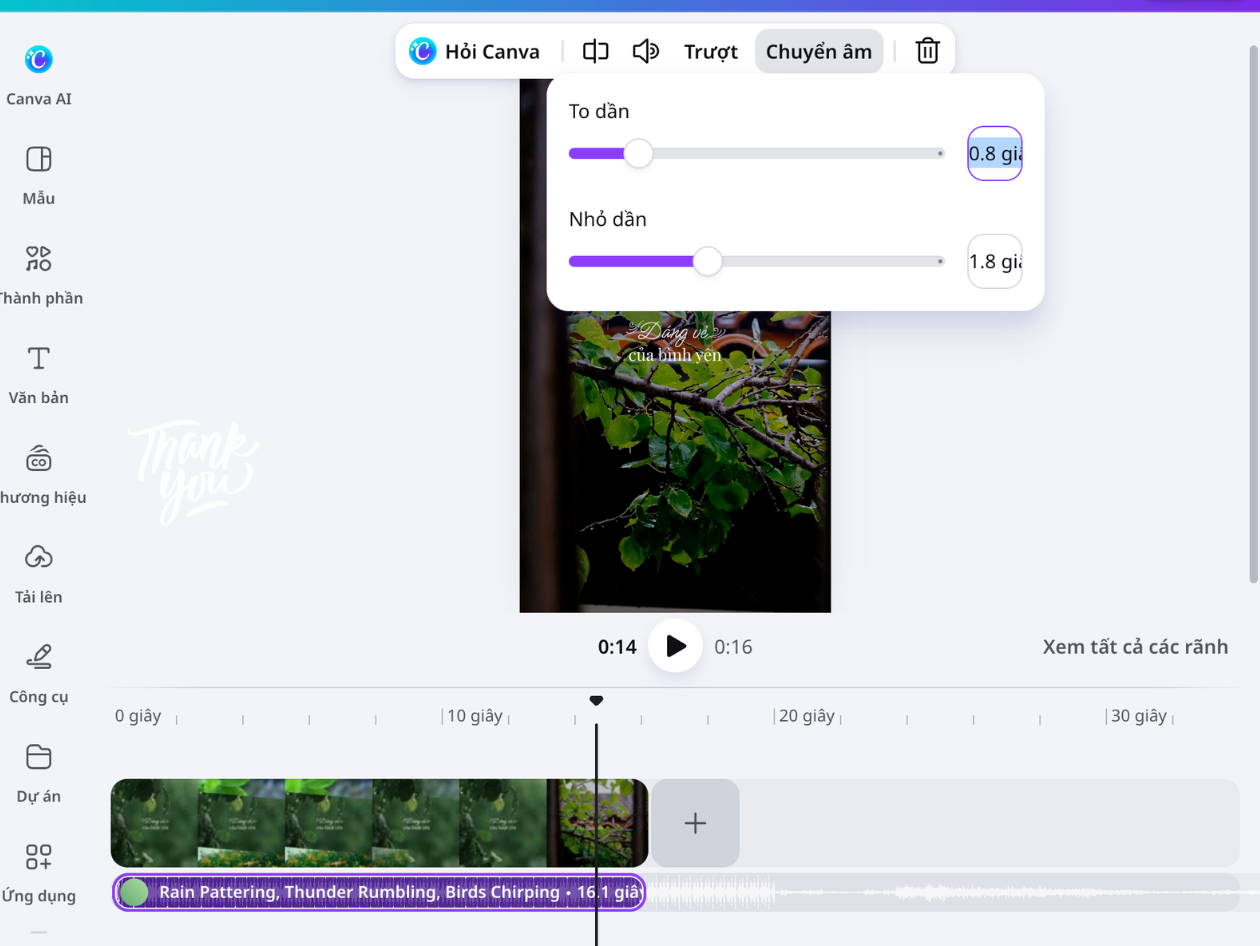 Tách và chỉnh sửa track âm thanh video Tách và chỉnh sửa track âm thanh video