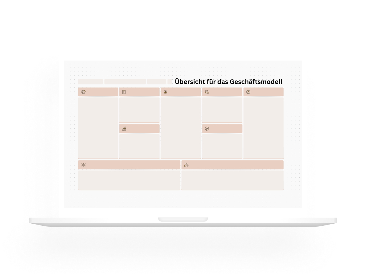 Business-Model-Canvas