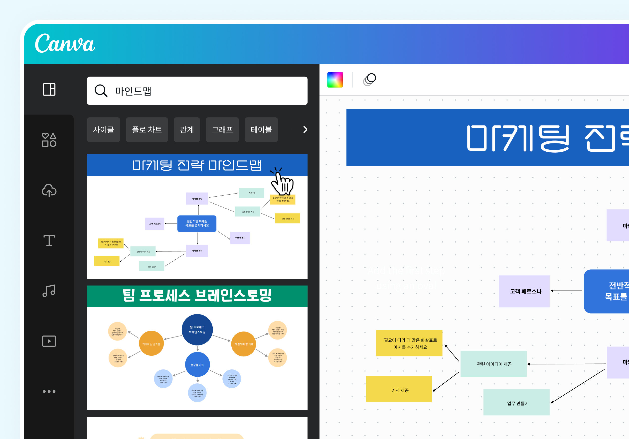 마인드맵으로 아이디어 정리하기 마인드맵으로 아이디어 정리하기