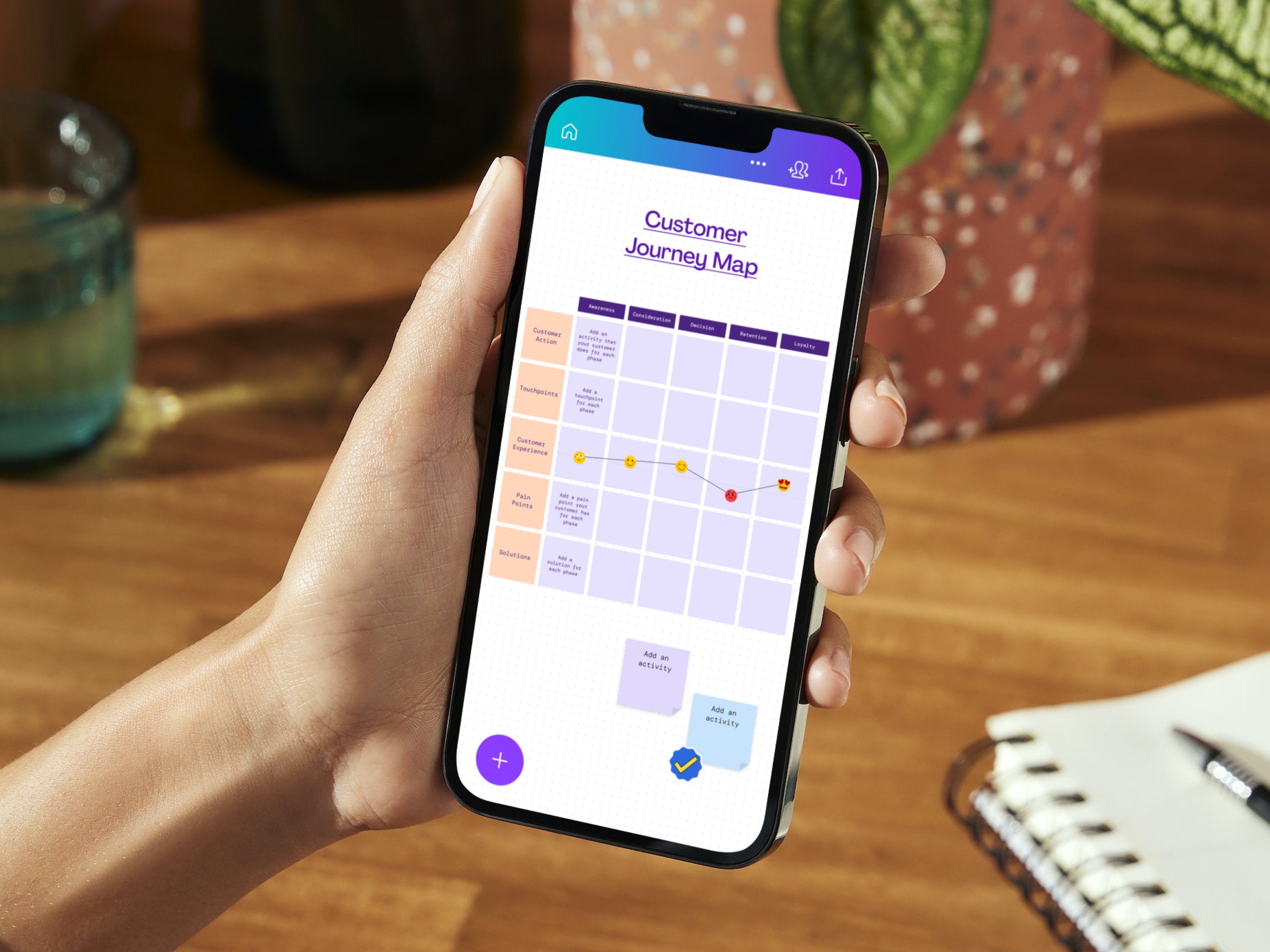 Customer Journey Map