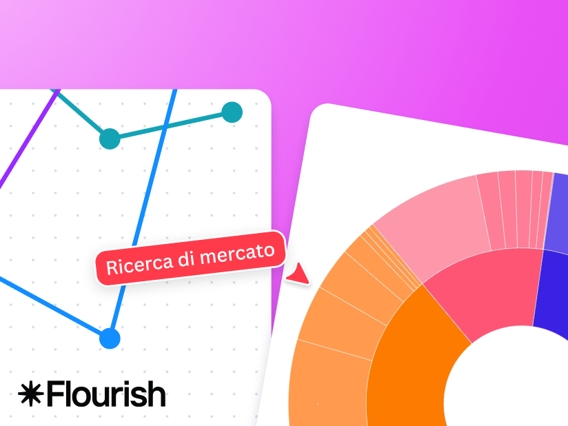 Visualizzazione dei dati con Flourish