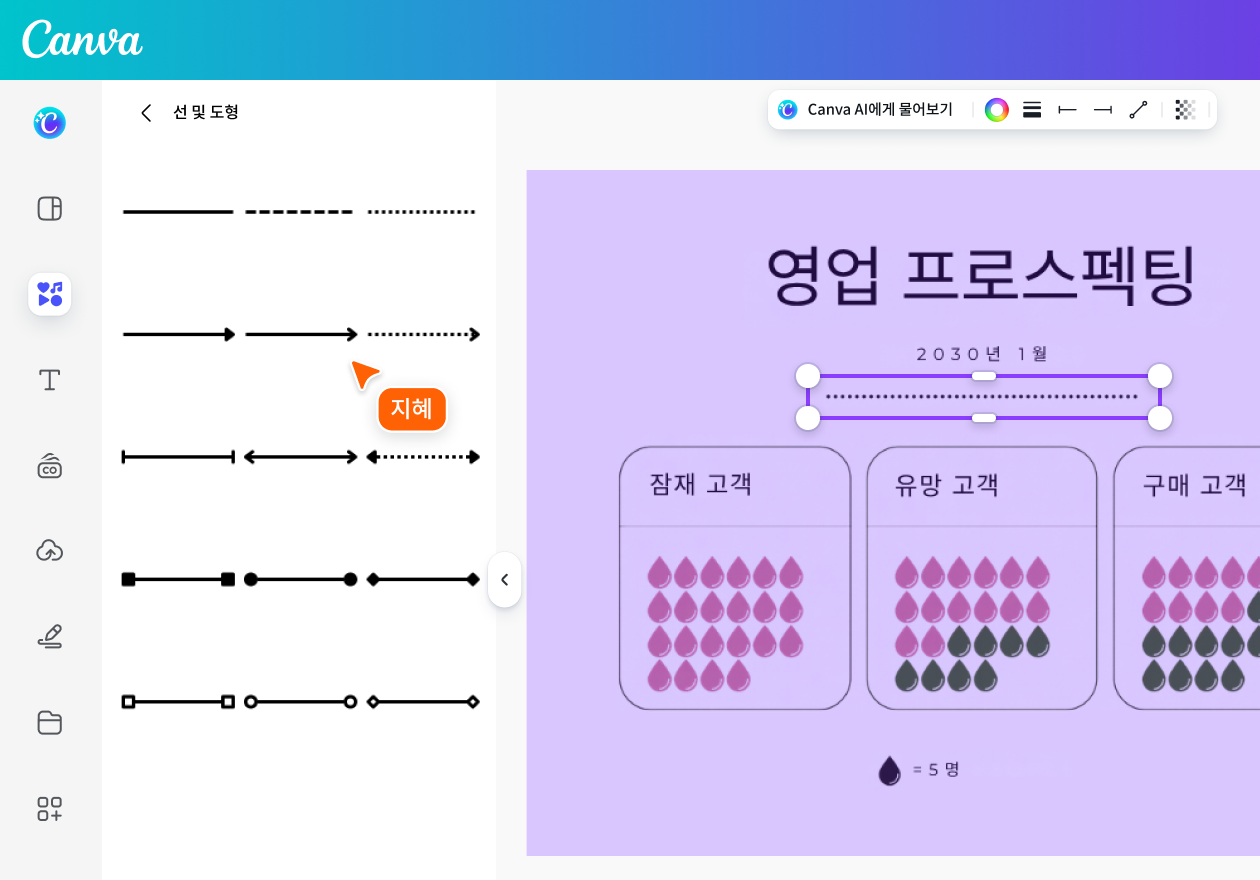 픽토그램 기호로 복잡한 데이터를 손쉽게 표현하기 픽토그램 기호로 복잡한 데이터를 손쉽게 표현하기
