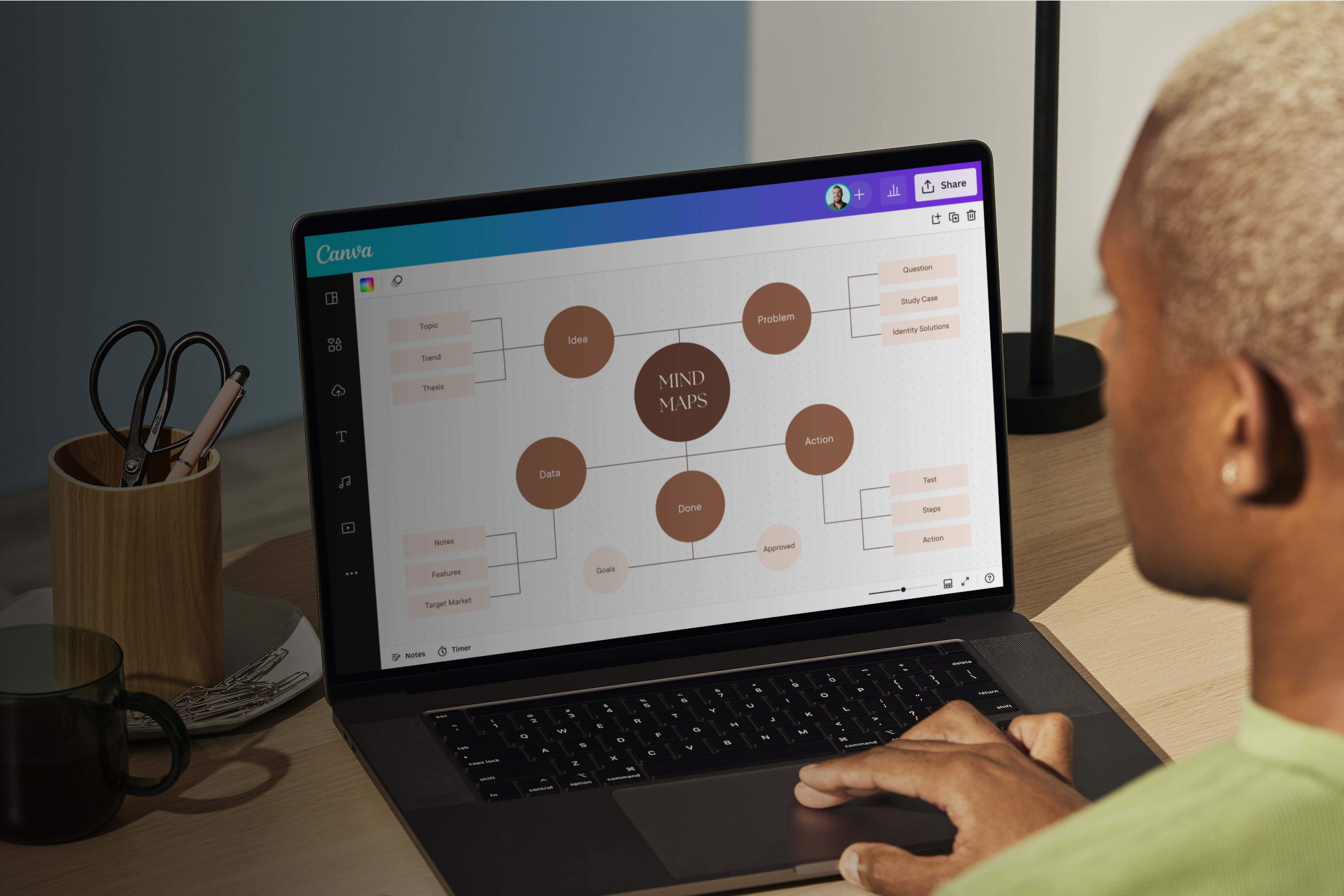 Graphs - Mind Maps Hero Banner