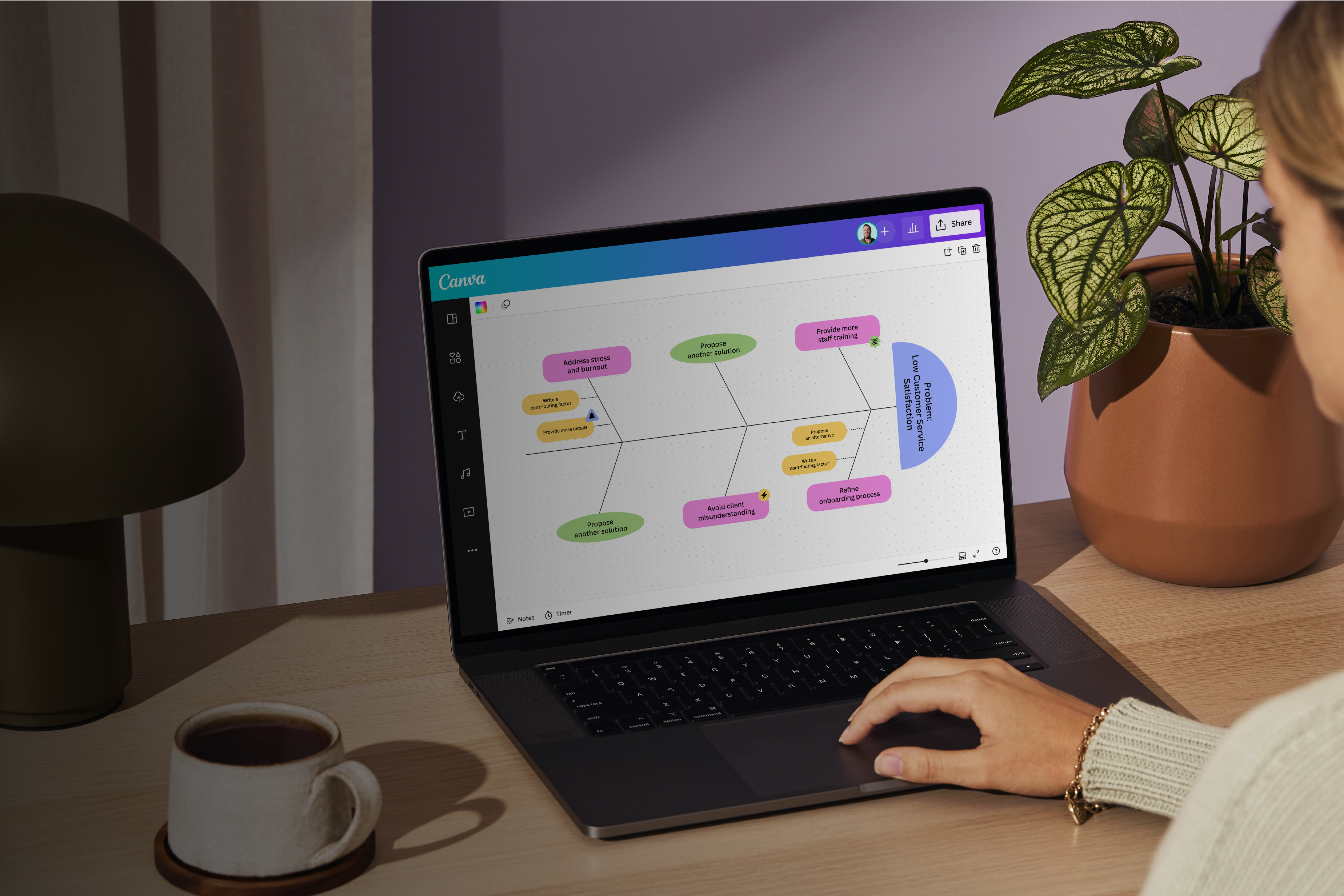 Fishbone Diagrams Banner