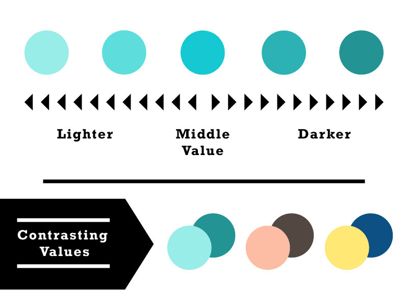 Add Contrast Designing with contrast: 20 tips from a designer