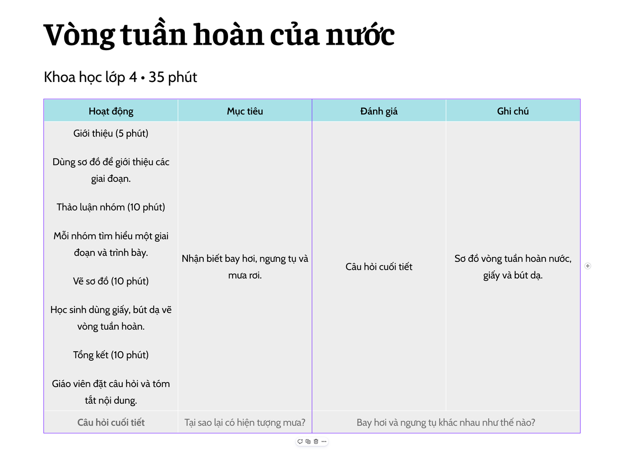 Sắp xếp các hoạt động học tập trong bảng giáo án