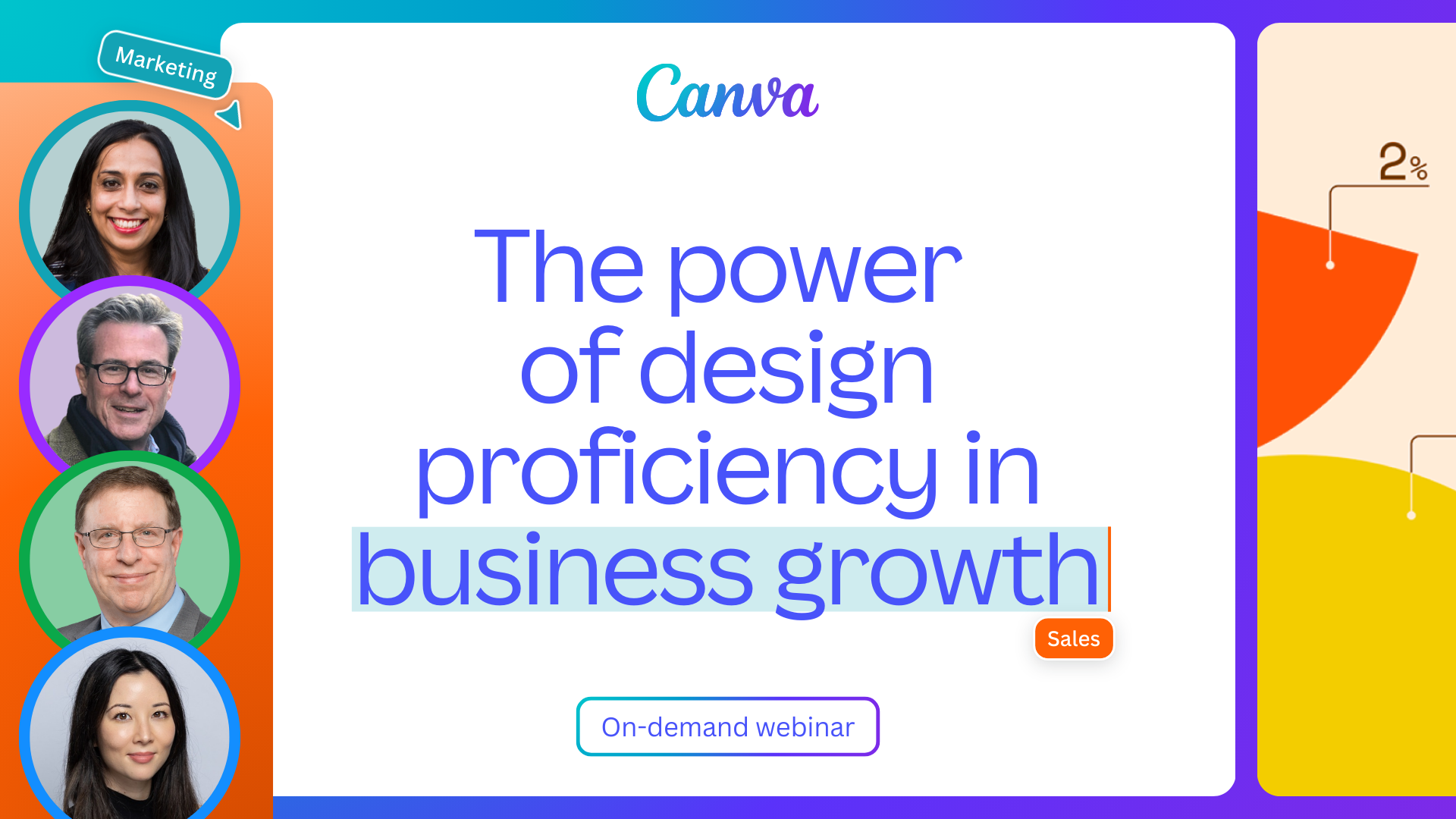 The power of design in business growth