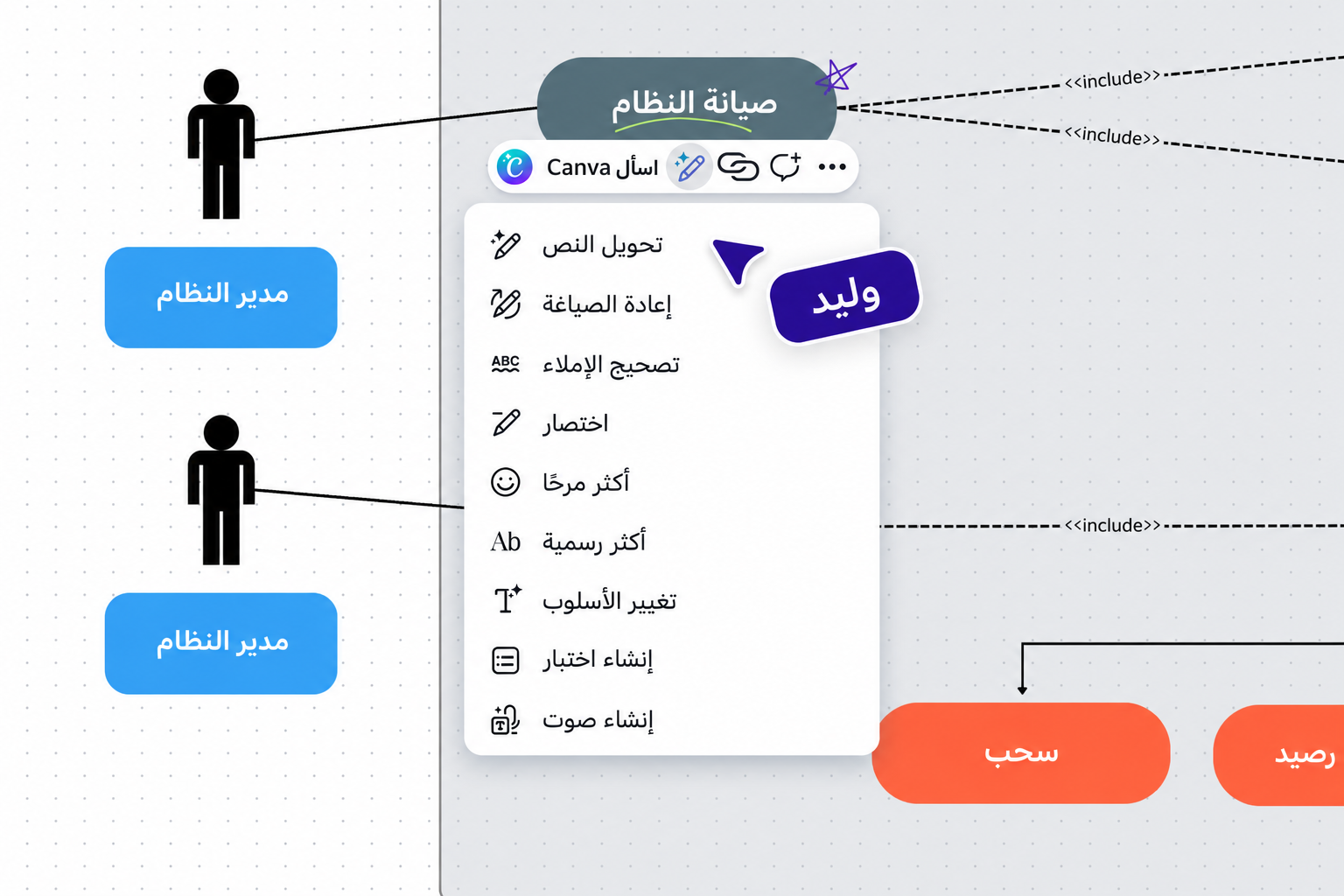 تعديل نص مخطط حالات استخدام UML تعديل نص مخطط حالات استخدام UML