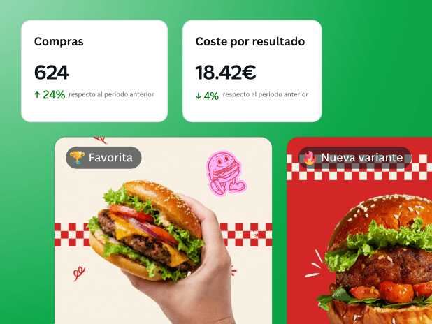Potencia tus anuncios de pago con Canva Anuncios