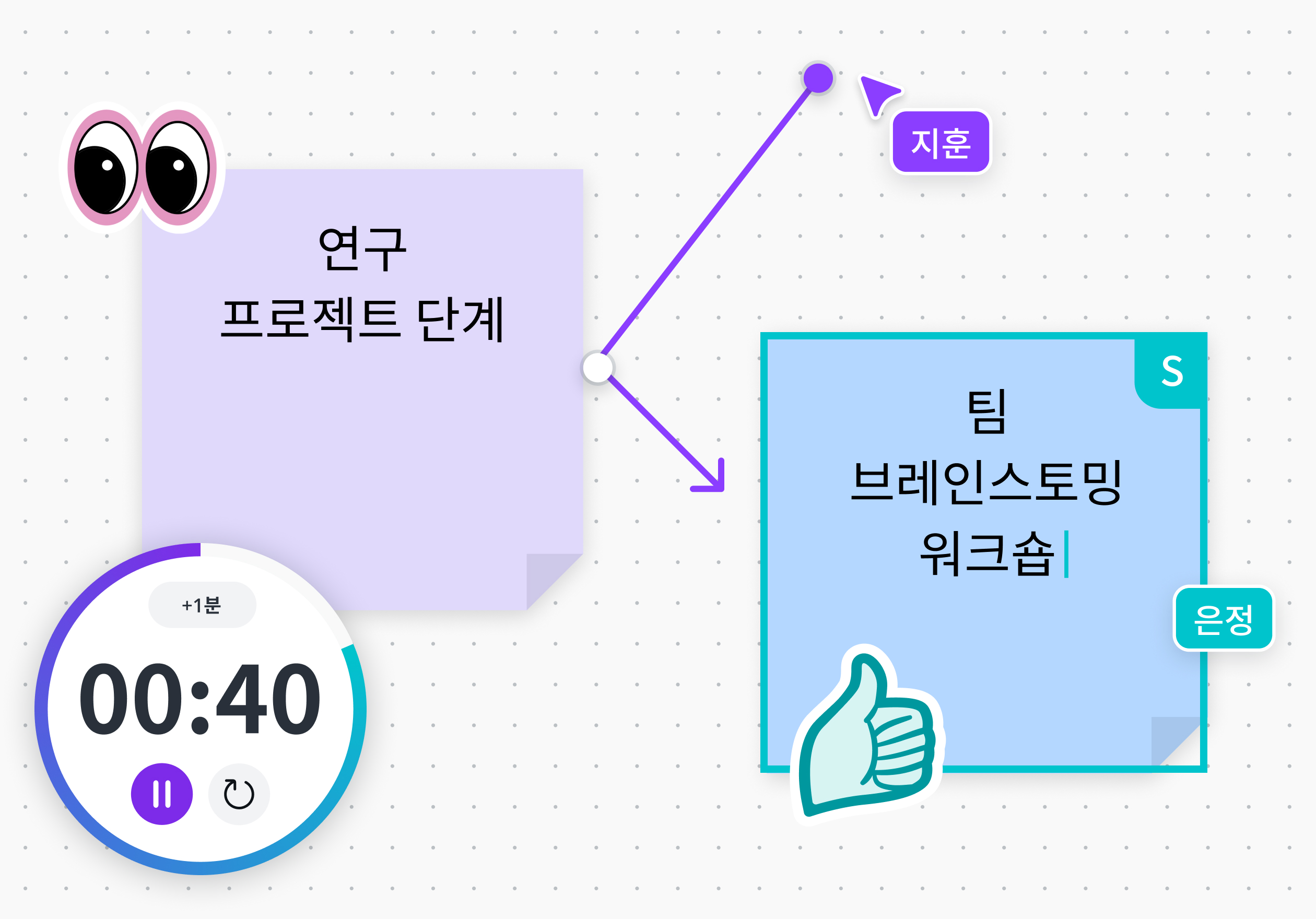 마인드맵으로 공동작업하기 마인드맵으로 공동작업하기