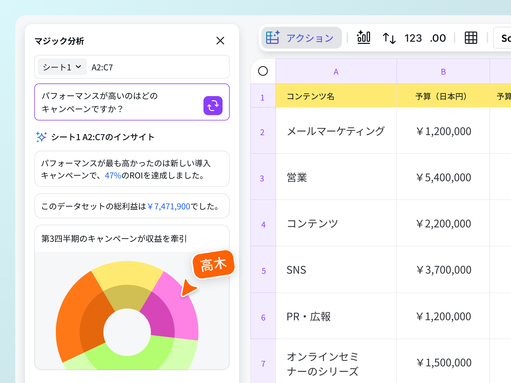 グラフ・図の無料オンライン作成ソフト | Canva（キャンバ）