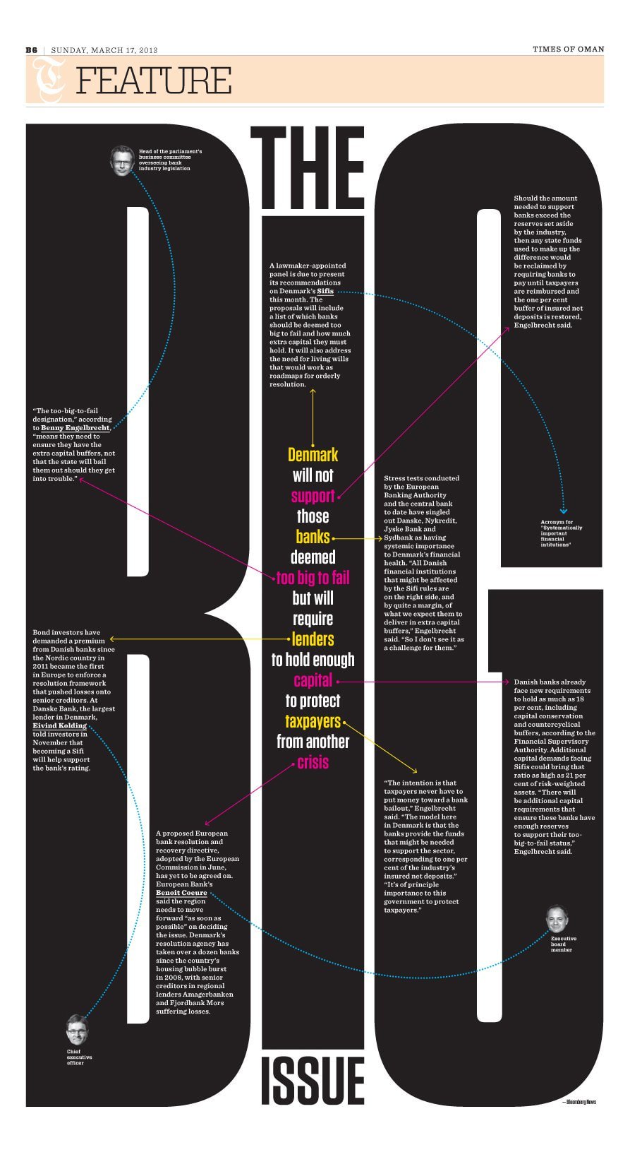 50 incredible editorial designs from around the world | Canva